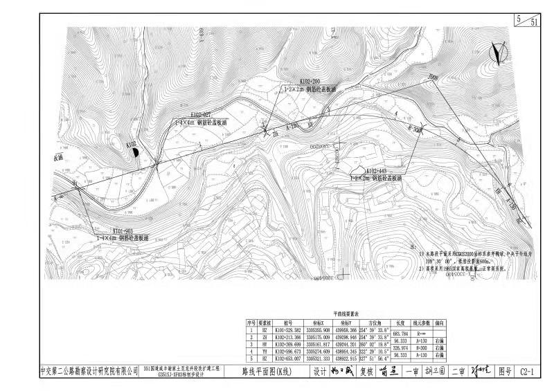 <em>初步設(shè)計(jì)</em><em>文件</em>—路線平面圖