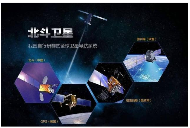 <em>北斗</em><em>衛星</em>
