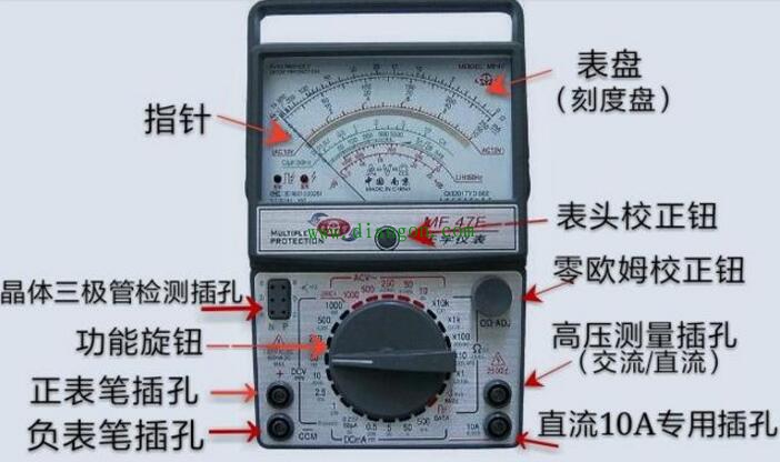 指針式萬(wàn)用表功能原理