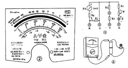 萬(wàn)用表原理圖