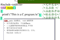 C語言程序<em>介紹</em>
