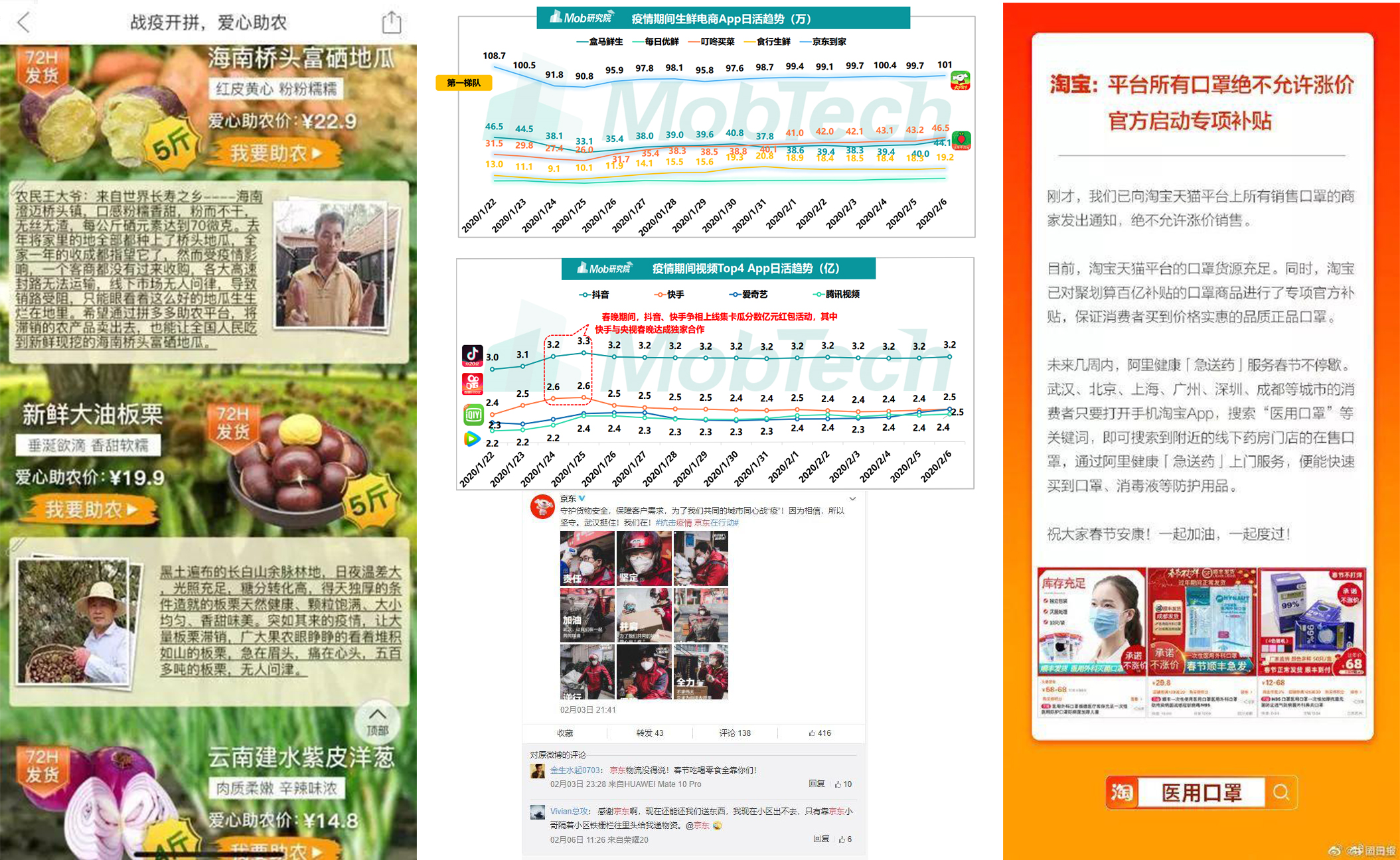 <em>疫情</em>期間傳統(tǒng)線下商業(yè)及教育收到很大限制，各大平臺通過線上開展新形式的<em>電</em><em>商</em>活動