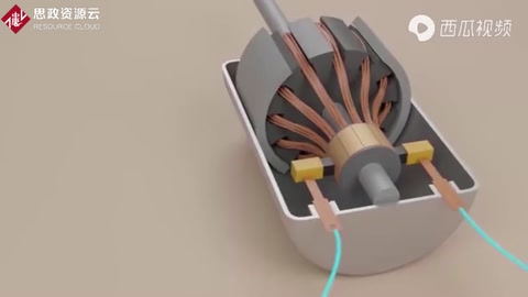 同步電機(jī)和異步電機(jī)