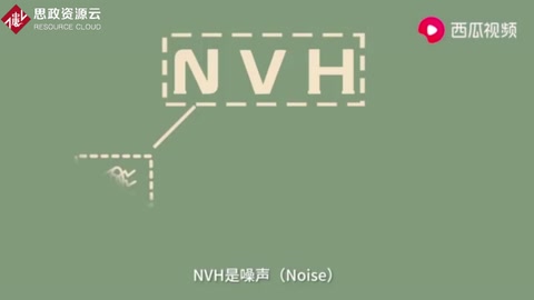 <em>關(guān)于</em>整車NVH，<em>你</em><em>了解</em><em>多少</em>？