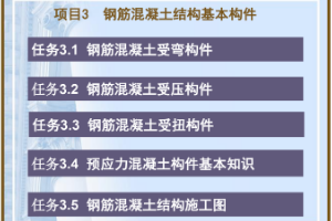 <em>課件</em>《<em>建筑結(jié)構(gòu)</em>——<em>受</em><em>彎</em><em>構(gòu)件</em>承載力計(jì)算》