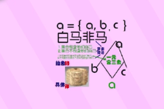 羅素悖論——曾對20世紀(jì)的數(shù)學(xué)基礎(chǔ)發(fā)生過重大影響