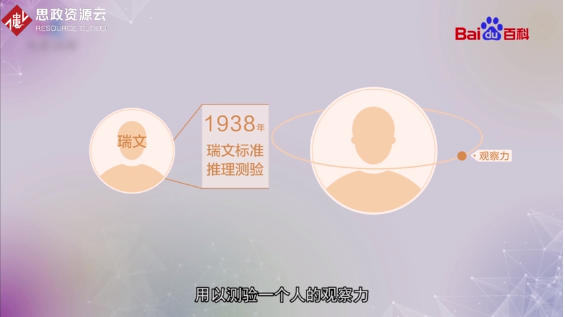 瑞文標(biāo)準(zhǔn)推理測驗(yàn)——測驗(yàn)一個人的觀察力及清晰思維的能力