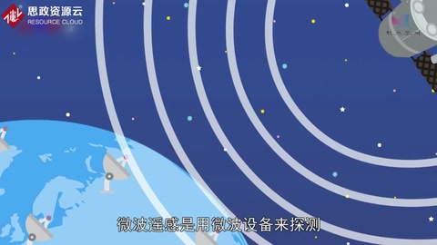 帶你了解微波遙感——識(shí)別遠(yuǎn)距離物體的技術(shù)