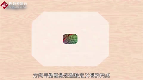 一分鐘了解方向?qū)?shù)