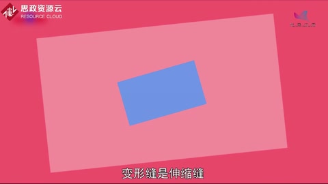 帶你了解變形縫——伸縮縫、沉降縫和防震縫的總稱