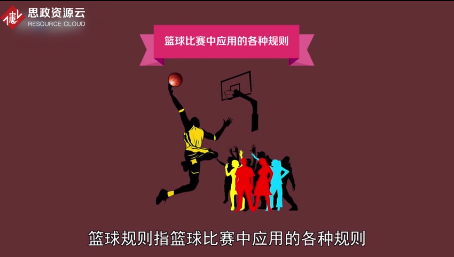 <em>籃球</em>規則—<em>籃球</em>比賽中應用<em>的</em>各種規則