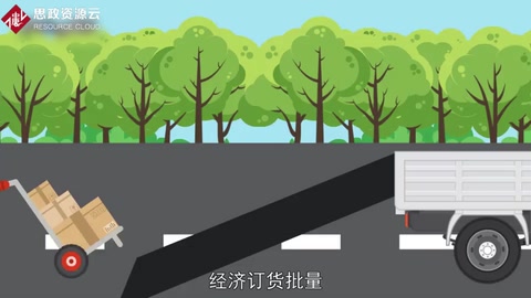 一分鐘了解經(jīng)濟訂貨<em>批量</em>