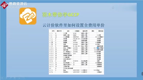云計價軟件里如何設(shè)置全費(fèi)用單價