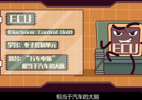 ECU怎樣控制你的車？
