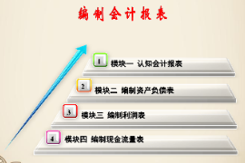 <em>課件</em>：大<em>數(shù)據(jù)</em>與<em>會計專業(yè)</em>《<em>基礎(chǔ)</em><em>會計</em>—編制<em>會計</em>報表》