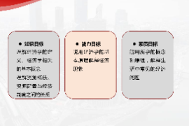 <em>課件</em>：金融服務(wù)<em>與</em>管理專(zhuān)業(yè)《<em>經(jīng)濟(jì)學(xué)</em>基礎(chǔ)—項(xiàng)目一 <em>經(jīng)濟(jì)學(xué)</em>引入》