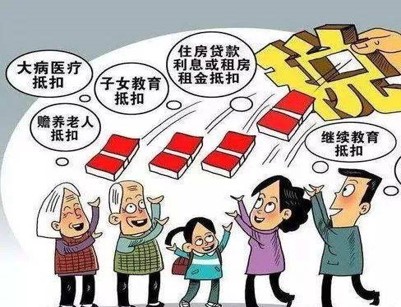 授課圖片—個(gè)稅六項(xiàng)附加扣除