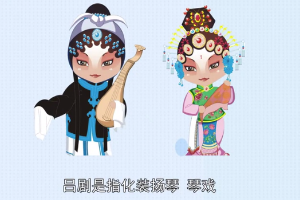《呂劇》又稱化裝揚(yáng)琴、琴戲