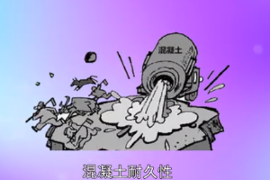 <em>混凝土</em>耐久性：<em>混凝土</em>長期保持強(qiáng)度和外觀完整性的能力