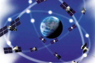 GLONASS—蘇聯(lián)俄羅斯研制衛(wèi)星導航系統(tǒng)