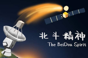 現(xiàn)代物流管理<em>專業(yè)</em>：《物流信息<em>技術</em>—北斗<em>衛(wèi)星</em><em>導航</em>系統(tǒng)： 從“中國精度”到“中國速度”》<em>課程</em><em>思</em><em>政</em>案例