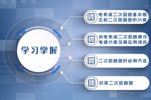 <em>微</em><em>課</em>：<em>電氣</em><em>自動化</em><em>技術</em><em>專業</em>《現代供配電<em>技術</em>—供配電系統二次回路及其操作電源》