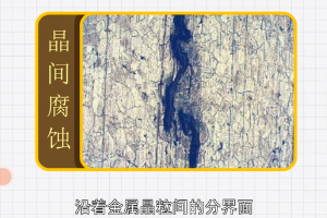 晶間<em>腐蝕</em>—<em>化學</em>反應