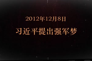 2012年12月8日 習(xí)近平提出強(qiáng)軍夢(mèng)