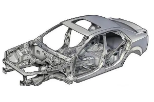 車(chē)輛工程<em>專(zhuān)業(yè)</em>：《<em>汽車(chē)</em><em>車(chē)身</em>設(shè)計(jì)》<em>課程</em><em>思</em><em>政</em>案例